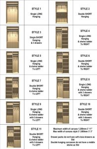 10 Questions to Ask When Designing a Wardrobe